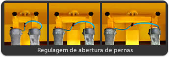 Adjustable